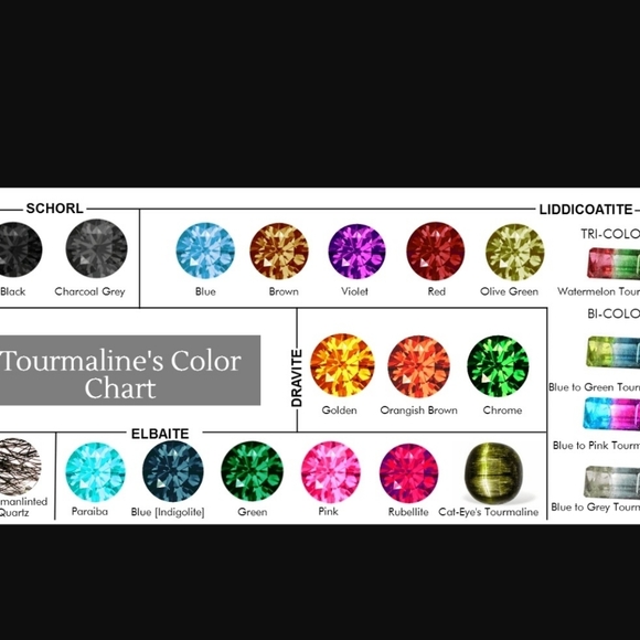 GENUINE BLUE TOURMALINE INDICOLITE .925 RING - Picture 9 of 15